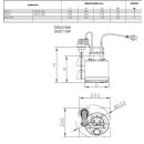 Schmutzwasser Tauchmotorpumpe DOC 7/A GW