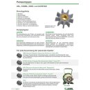 ACOSTAR/V 2000-A, 2800 min-1, 230/400 V, Impellerpumpe...